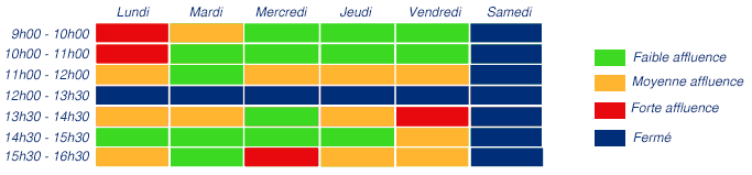 Horaire d ouvertures